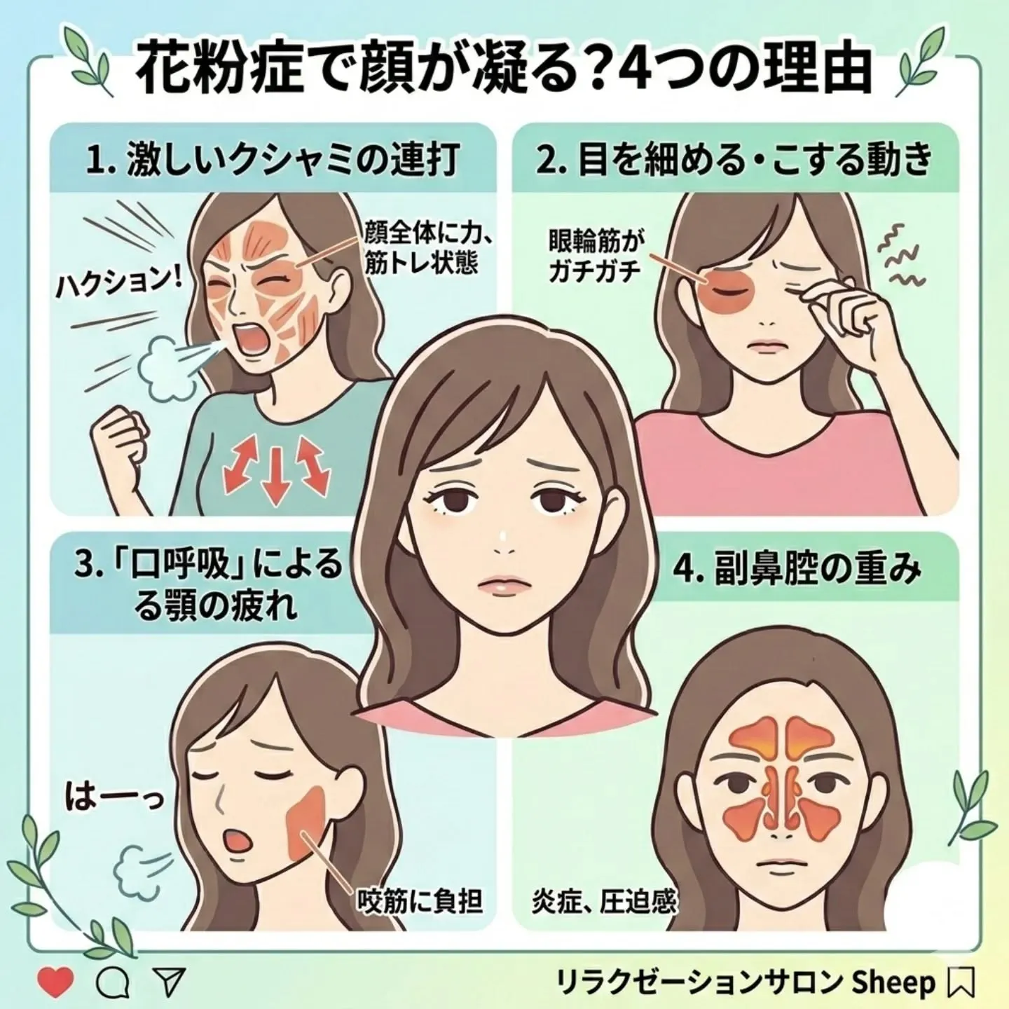 「最近、顔が重だるい…」